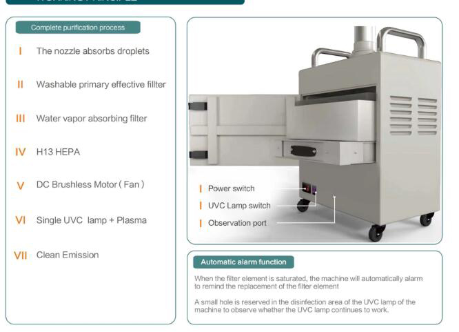 SRD50 Oral surgical aerosol suction machine